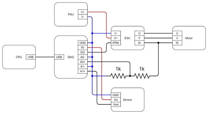 Circuit diagram